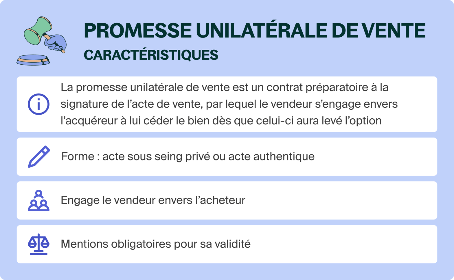 Promesse unilatérale de vente : tout savoir